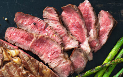 How Much Meat and Plants Did Hunter Gatherers Eat?